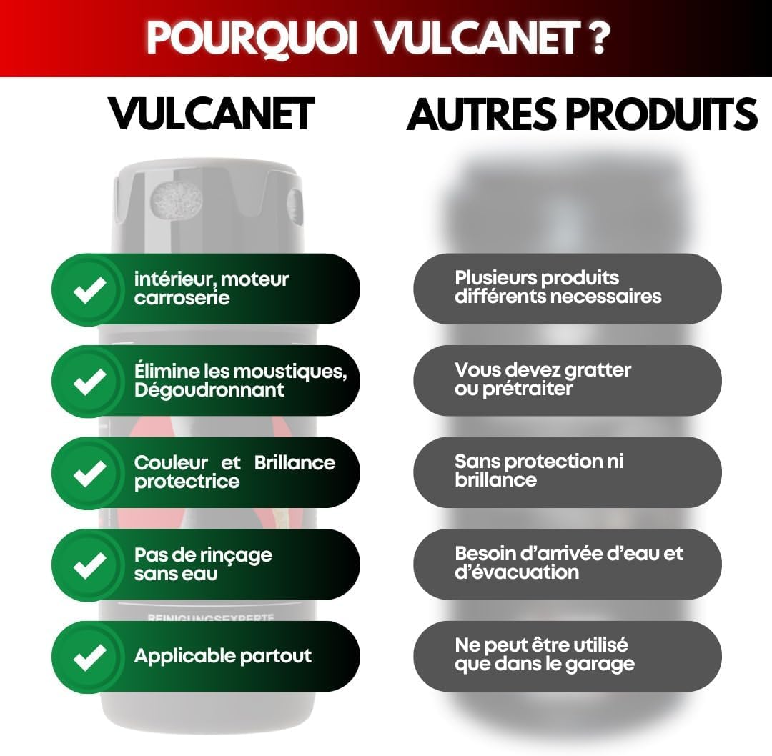 Vulcanet 160 Salviettine per la pulizia senza acqua + 2 x Microfibre (2 scatola), ?2.8 kg