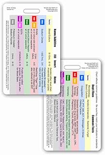 Order of Blood Draw Vertical Badge Card (1 Card)