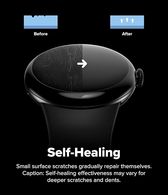 Ringke for Google Pixel Watch 5/4 Screen Protector 45mm [Dual Easy, 2 Pack]