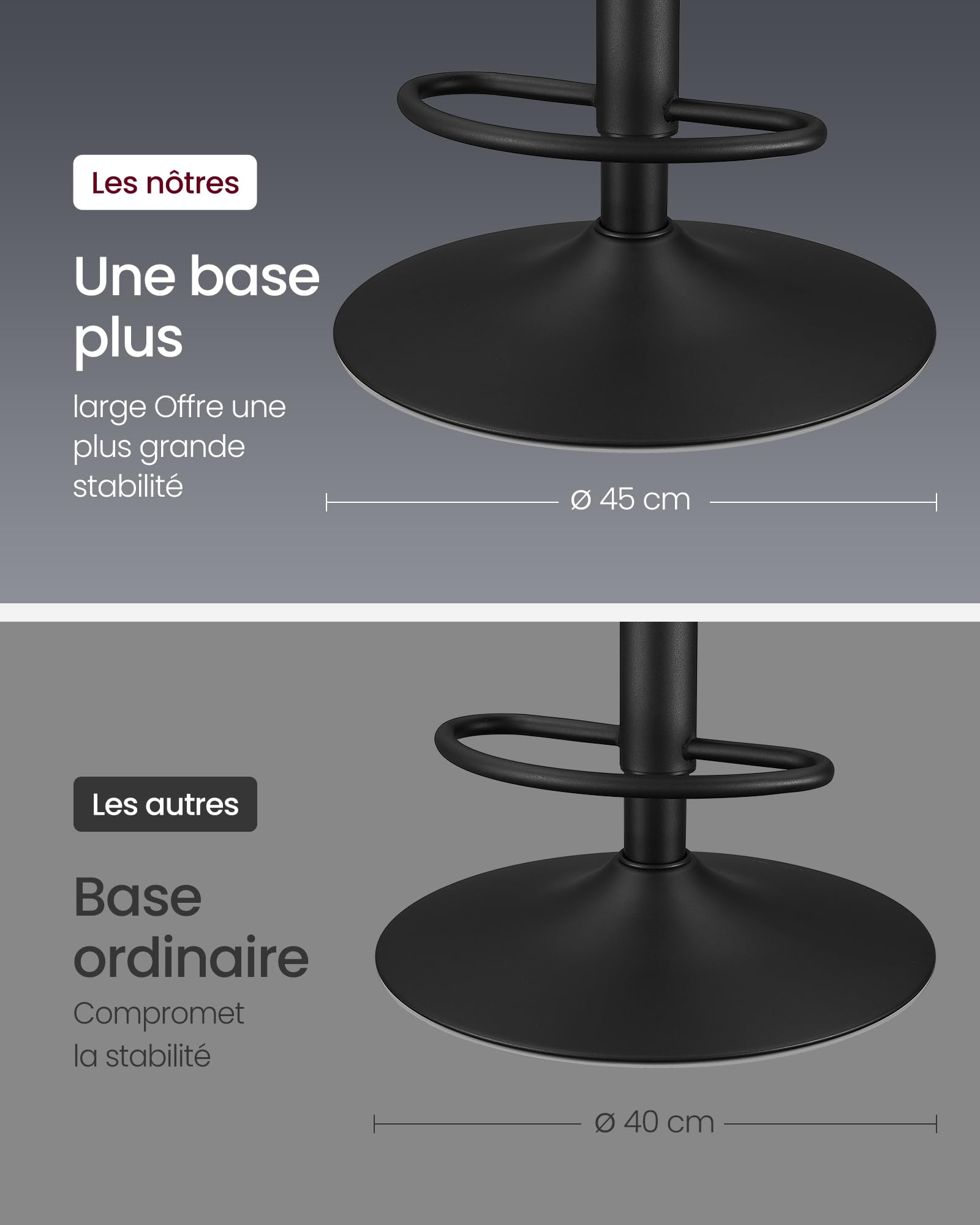 VASAGLE Tabourets de Bar, Lot de 4, Chaise de Cuisine, Siège Pivotant à Hauteur Réglable, Matelassé, en PU, avec Dossier et Repose-Pieds, Salle à Manger, Comptoir, Acier, Noir d'encre LJB295B01