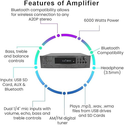 Miniatura 3 de Kit de sistema estéreo para el hogar, amplificador Bluetooth de 6 canales de 6000 vatios con 6 altavoces de techo enmarcados de 8 pulgadas de 300 W