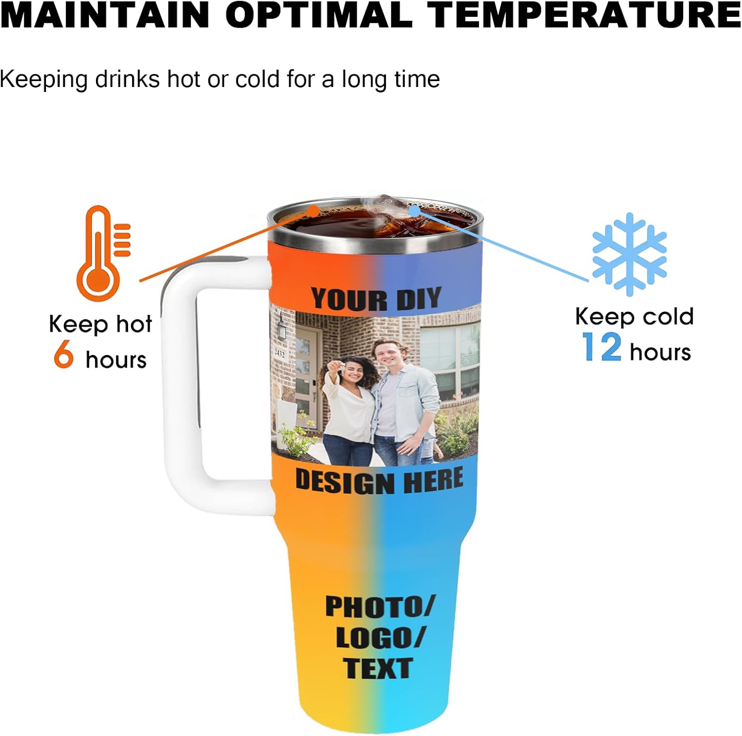 Custom Personalized Vacuum Insulated Travel Tumbler 40oz with Your Photo Text, Car Coffee Cup Mug with Handle Straw Personalized Birthday Gifts for Women Men - Image 3