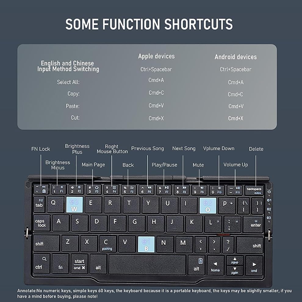 Diagram of JOMAA keyboard function shortcuts for Apple and Android devices