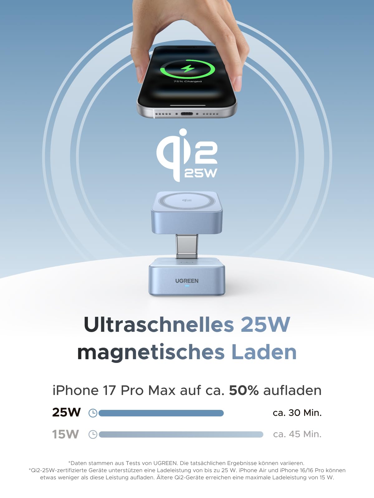 UGREEN MagFlow Qi2 25W 2 in 1 iPhone Faltbare Ladestation mit Magsafe | 70° neigbar und reisefreundlich, kabelloses Ladegerät, Qi2 zertifziert, kompatibel mit iPhone 17/16, Airpods, mit 1m Kabel