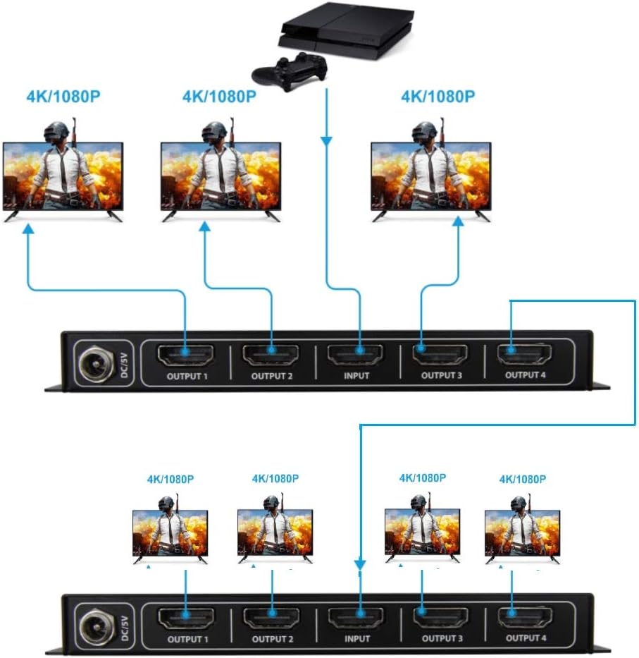🔥 Hot Deals HDMI Splitter 1x4 4K 60Hz 4:4:4 HDR 1080p 120Hz Atmos CEC, HDMI Down Scaler 4K to 1080P Separate, EDID DIP Switch, HDMI Splitter 1 in 4 Out HDCP2.2 SP14HS Super Cheap 🛒 HDMI Splitter 1x4 4K 60Hz 4:4:4 HDR 1080p 120Hz Atmos CEC, HDMI Down Scaler 4K to 1080P Separate, EDID DIP Switch, HDMI Splitter 1 in 4 Out HDCP2.2 SP14HS