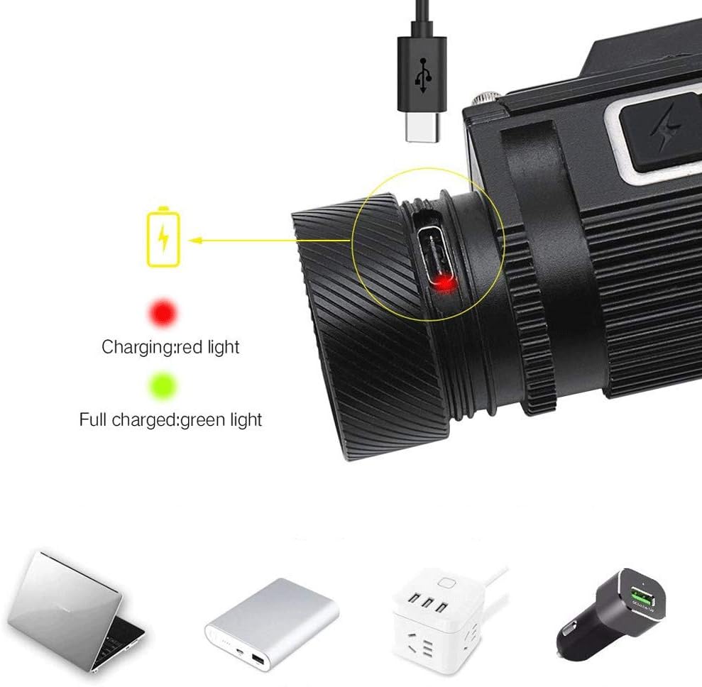 Headlamp -Rechargeable Headlamp Flashlights, Headlights, Comfortable for Kids and Adults, Easy to Use, for Running, Camping, Hiking and More