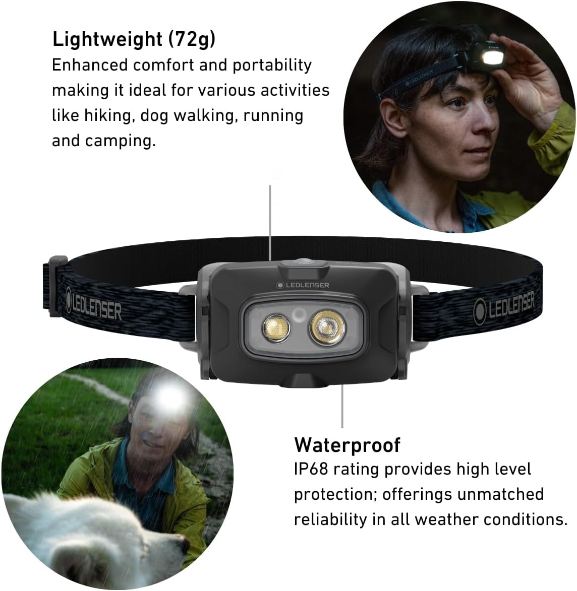 Diagram showing the five light modes of the Ledlenser HF4R Core: Boost, High Power, Mid Power, Low Power, and Red Light.
