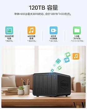 Amazon.co.jp: TERRAMASTER NASキット 4ベイ F4-425 デスクトップ