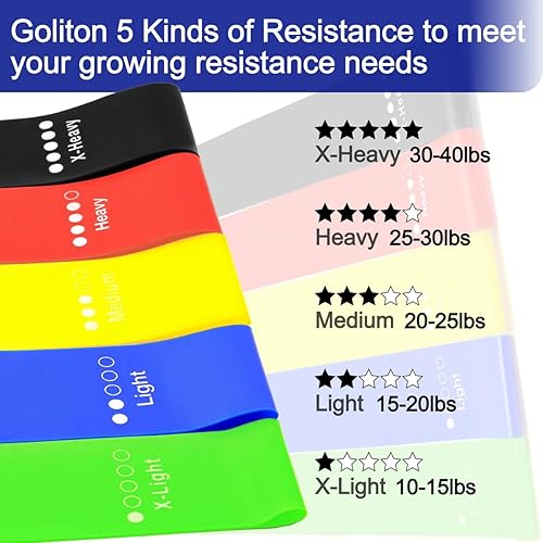 Miniatura 2 de Bandas de ejercicio de resistencia para entrenamiento en casa, estiramiento, entrenamiento de fuerza, terapia física, bandas elásticas de