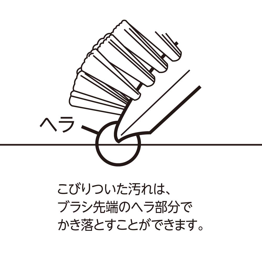Amazon｜アズマ キッチンブラシ スポットクリーン 全長:約22cm シンク