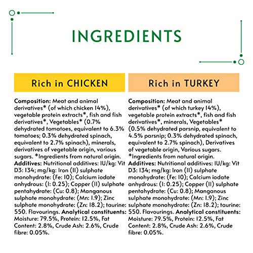 GOURMET Nature's Creations Poultry Wet Cat Food 8x85g - Image 6