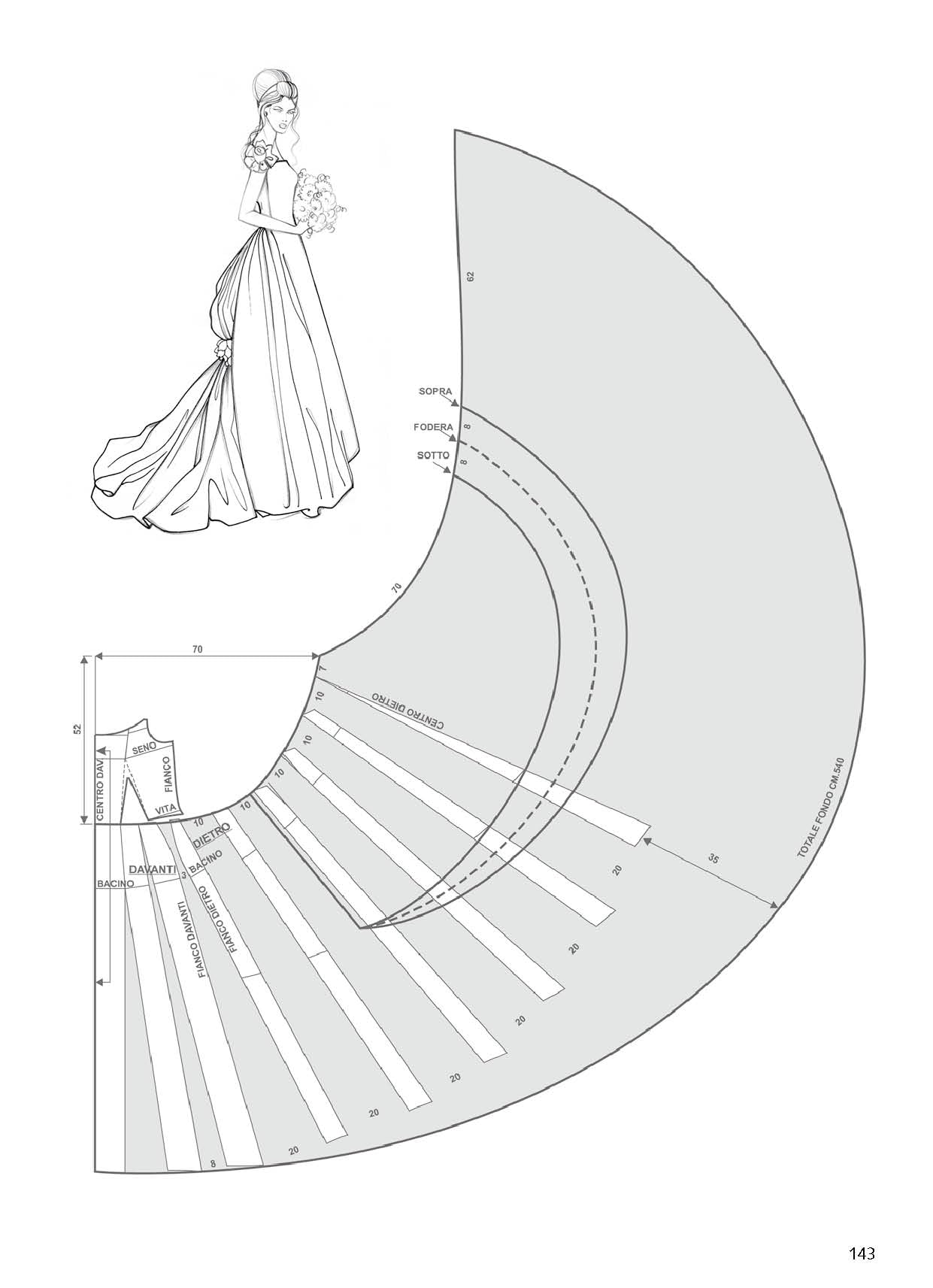 La tecnica dei modelli uomo-donna. Giacche e cappotti, mantelli e pellicceria (Vol. 3)