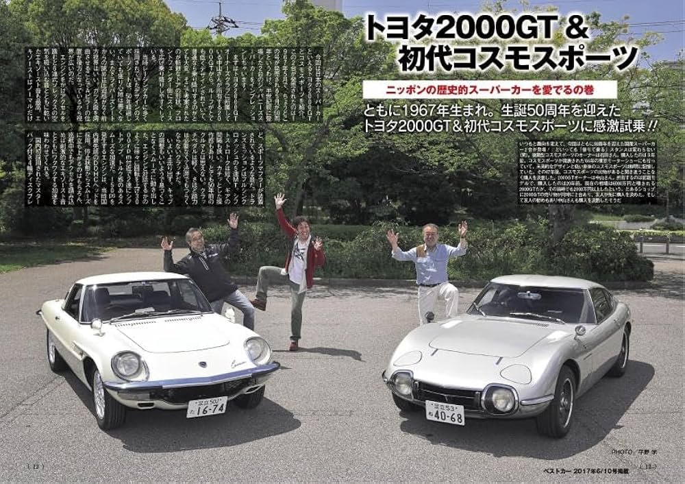 1960〜70年代「世界の有名スポーツカー」メダルコレクション6枚