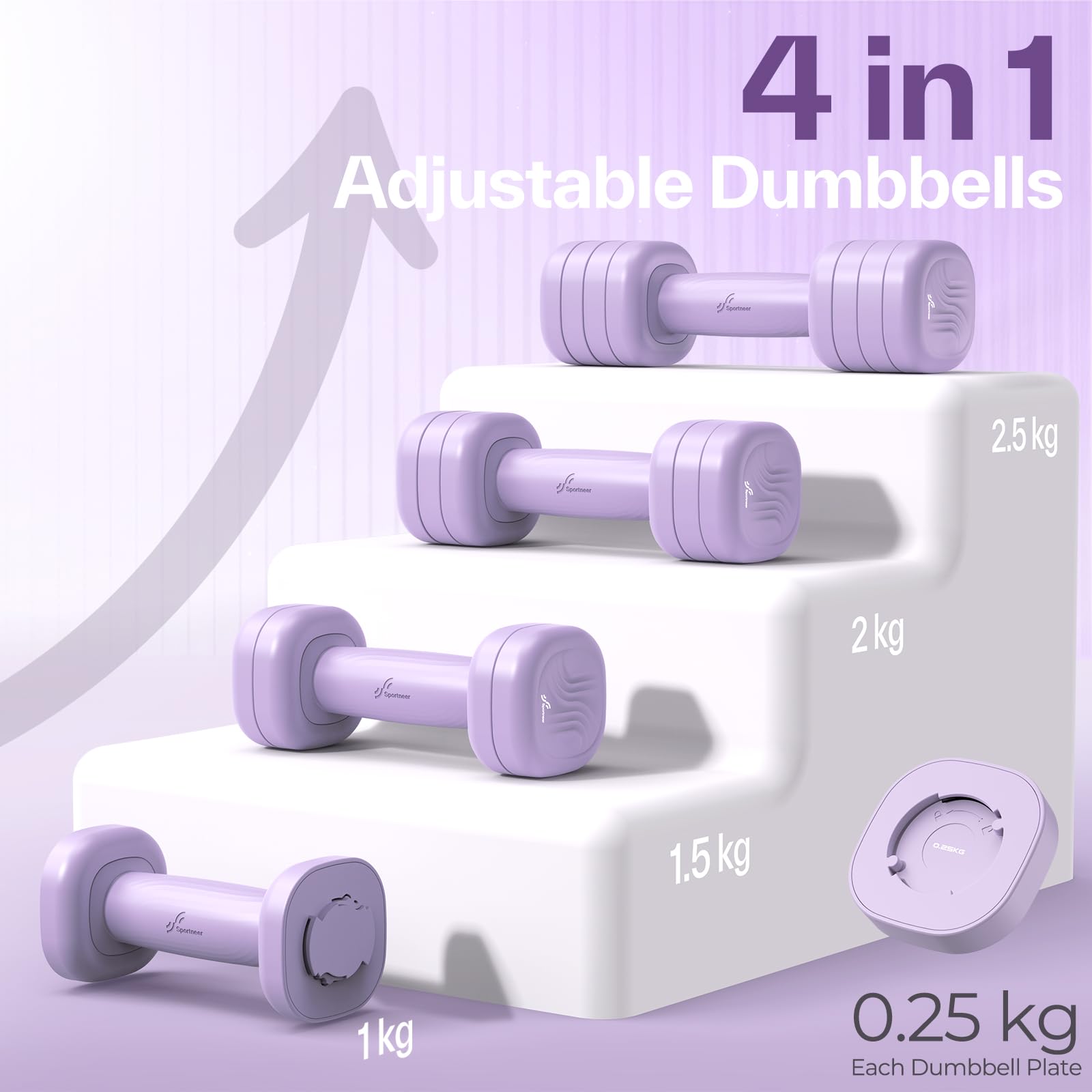 Sportneer Set di manubri regolabili da donna, set da 2 manubri da 1 a 2,5 kg, set di manubri regolabili 4 in 1, attrezzi per il fitness per la casa, per l'allenamento della forza, regalo
