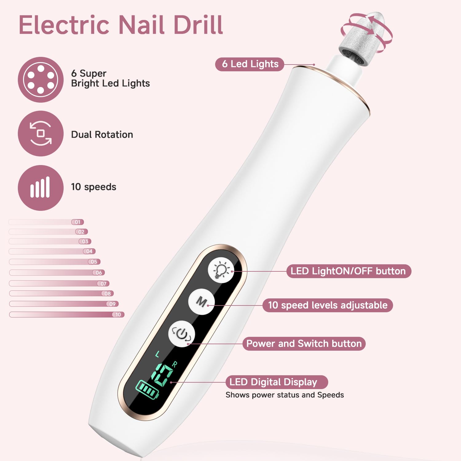 Karrong Fresa per Unghie senza fili, 10 in 1 Fresa per Unghie Professionale, Manicure Elettrico e Pedicure, lima elettrica per unghie portatile, 10 velocità, luce a led (Bianco)
