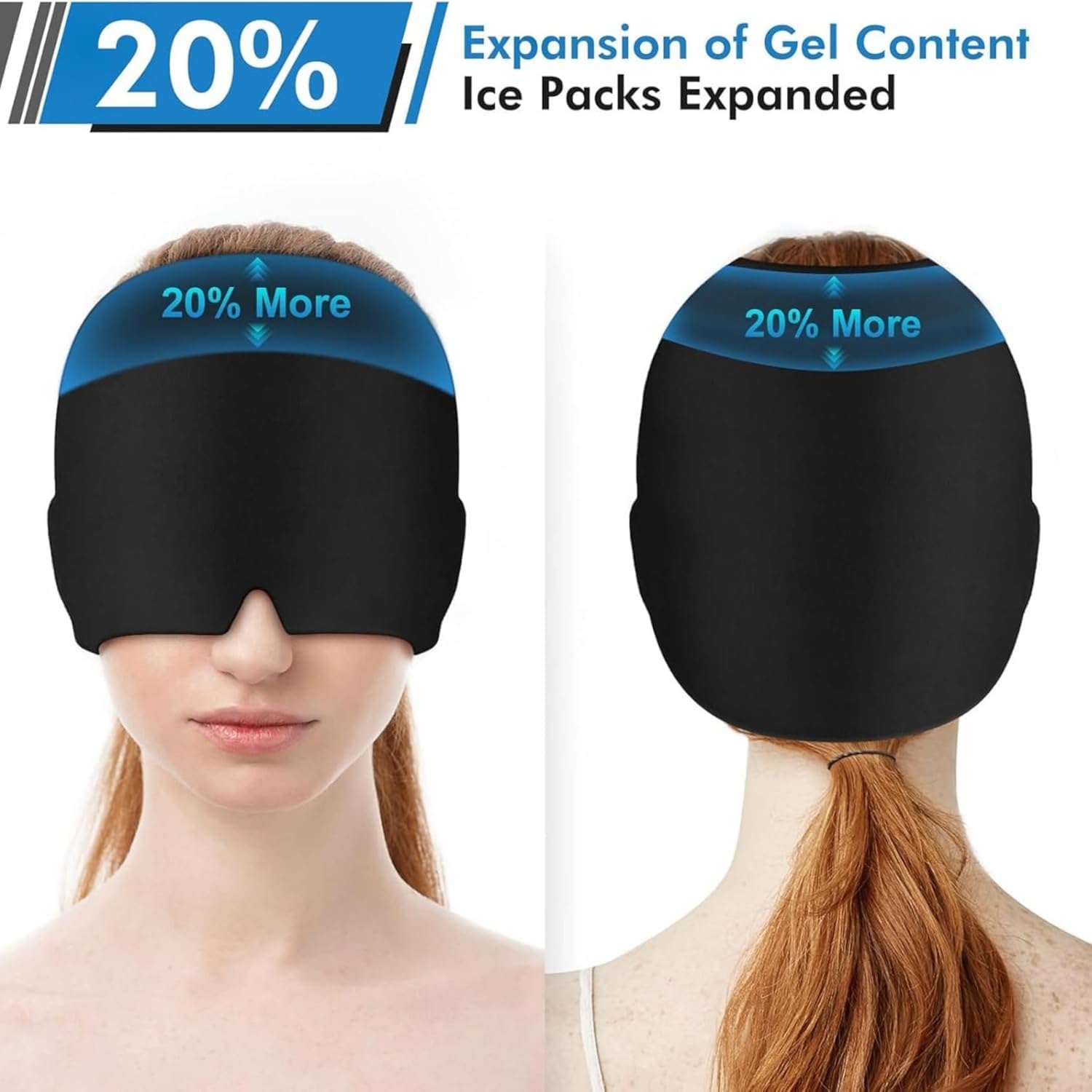 Sohansh Migraine Relief Cap β Cold Therapy Headache Relief Hat with Ice Pack | Reusable Cold Compress Head Wrap for Migraine, Sinus Pressure, Tension & Stress Relief | Soothes Puffy Eyes & Provides Instant Cooling Comfort- Multicolor (Pack of 1) 1