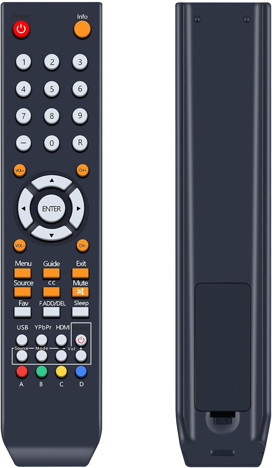 New 8142026670003C Universal Remote Control Replacement for