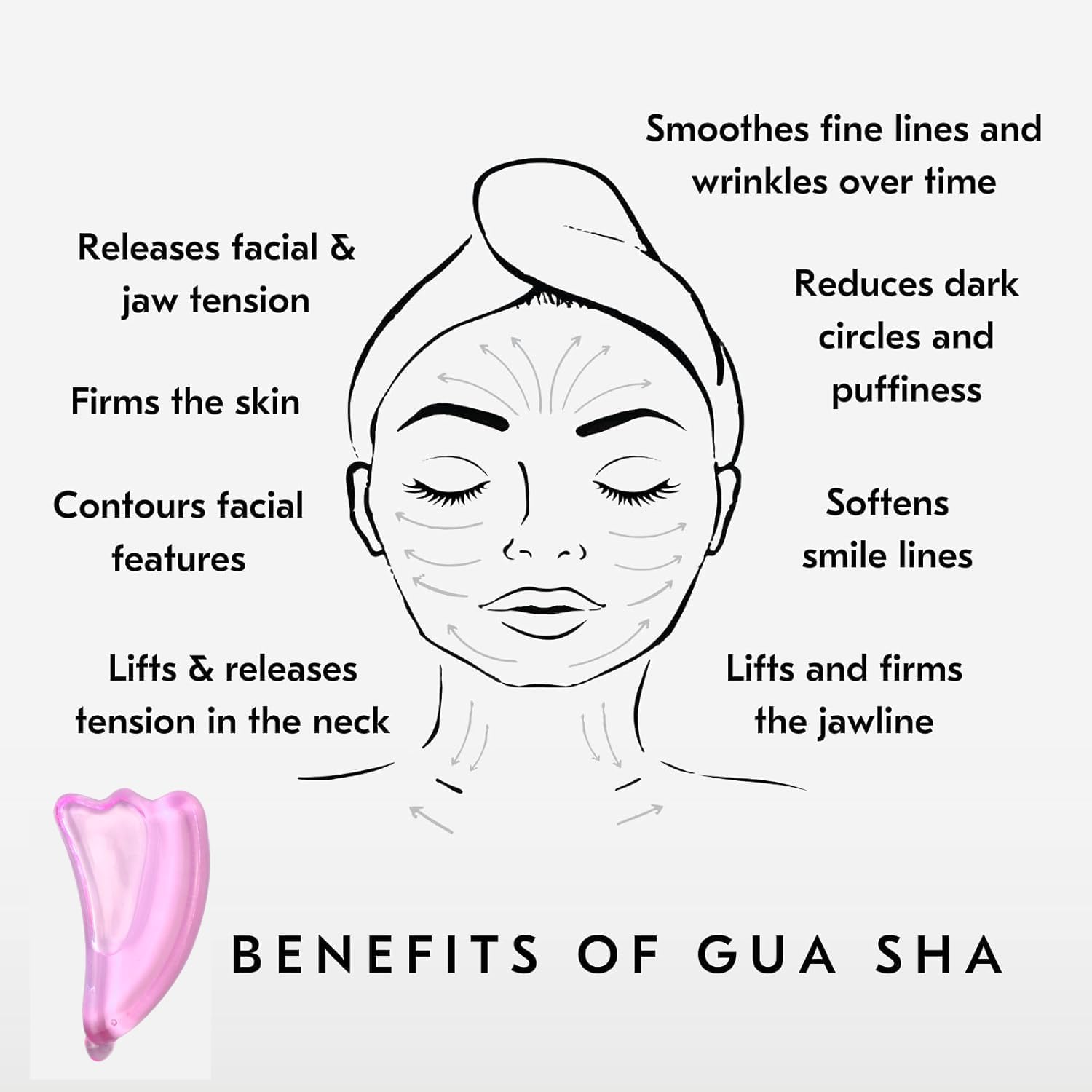 Reusable Glass Gua Sha for Face - Hot & Cold Compress Facial Massager to Reduce Puffiness & Redness, Relaxing Skin Care Tool, Self Care Gift for Women & Men (Clear) - Image 4