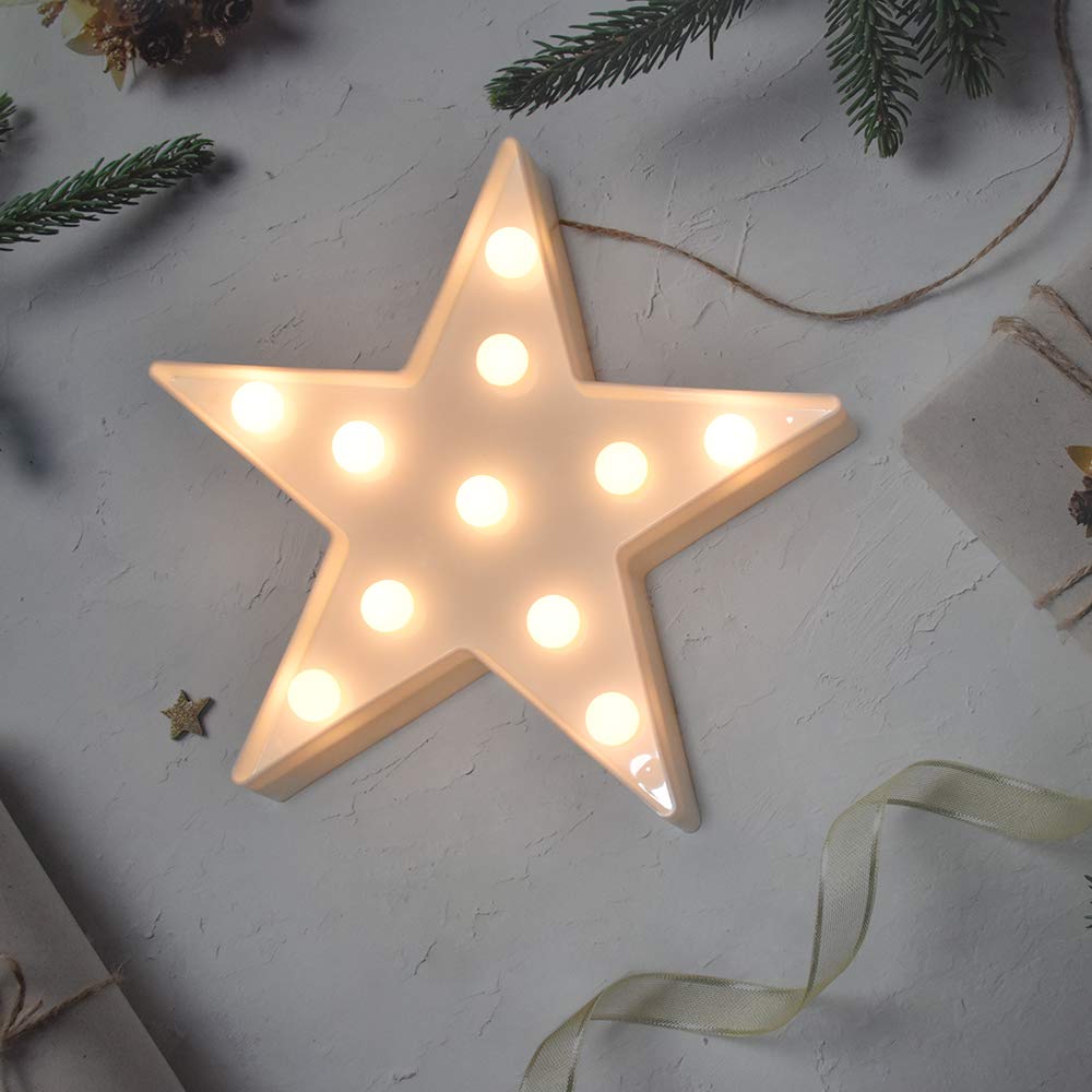 View 5