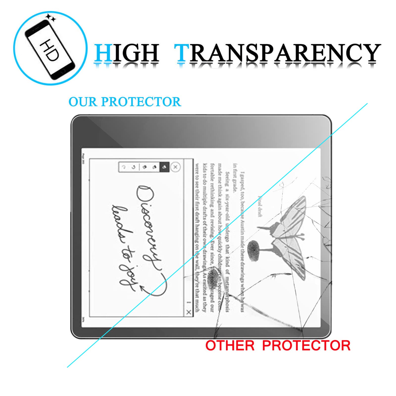 Protecteur Écran Kindle Scribe 2024 - Anti-Reflet, Surface Mate - Compatible Modèle 2024