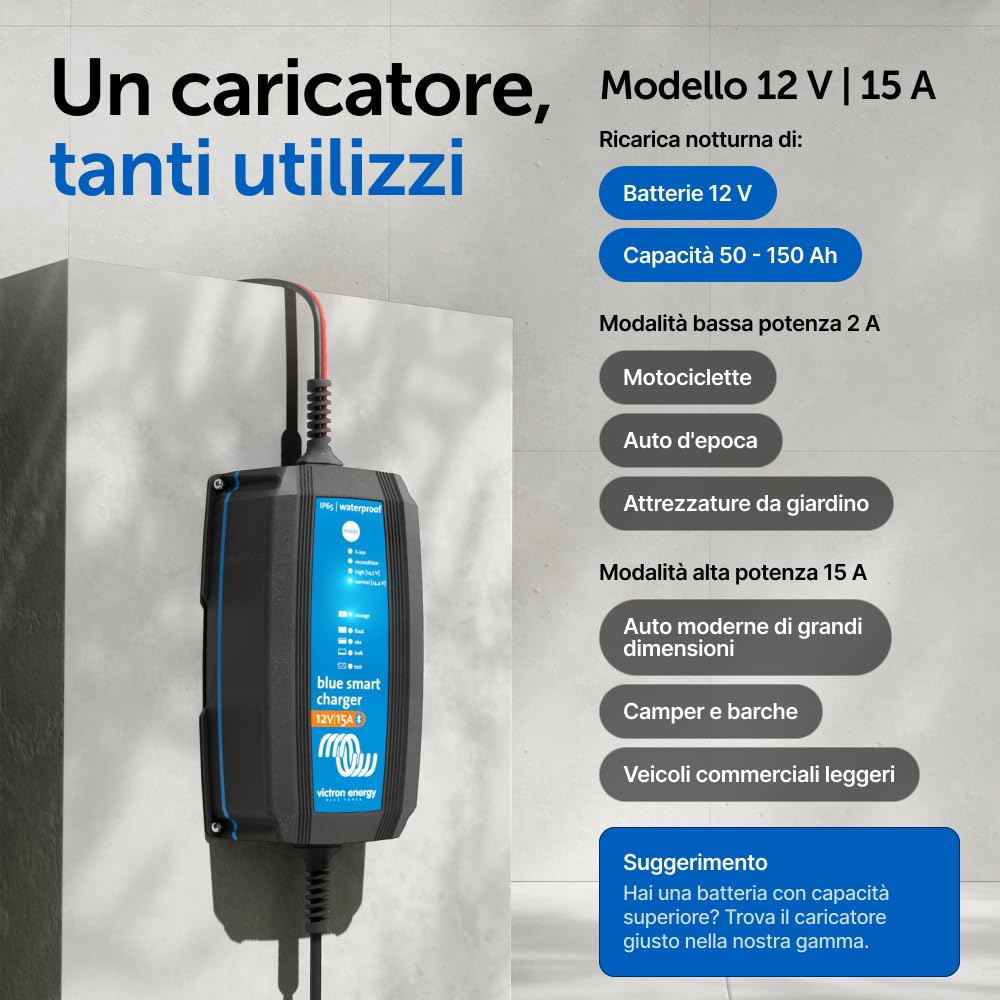 Victron Energy Blue Smart IP65 12-Volt 15 amp 230V, Caricatore Batteria, Bluetooth (CEE 7/17)