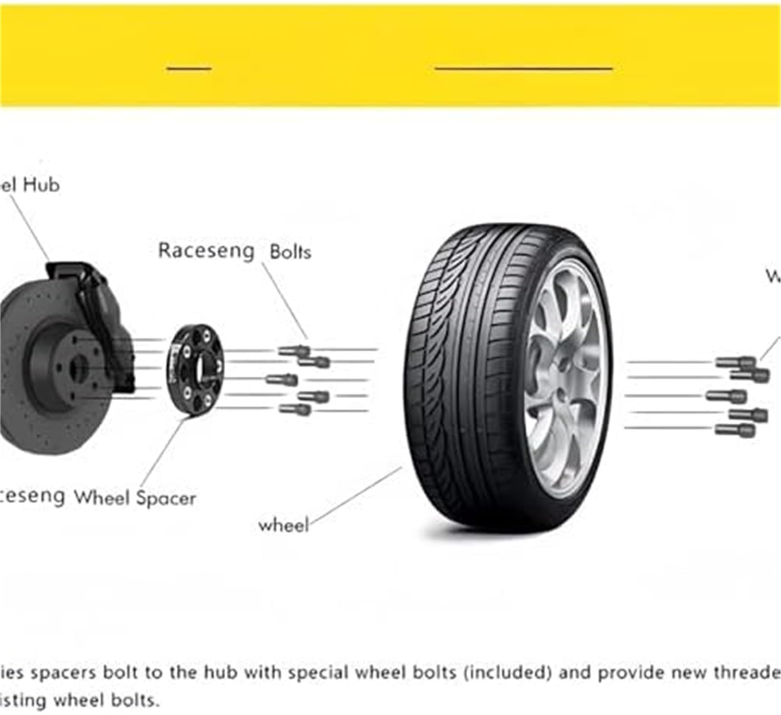 Dystans koła zawieszenia Adaptery dla kół 2 szt. Zestaw dystansowy z 5 końcówkami, Volvo, Jaguara, Landa, Rovera Universal Car(BLACK 2PCS 20mm M14x1 5)