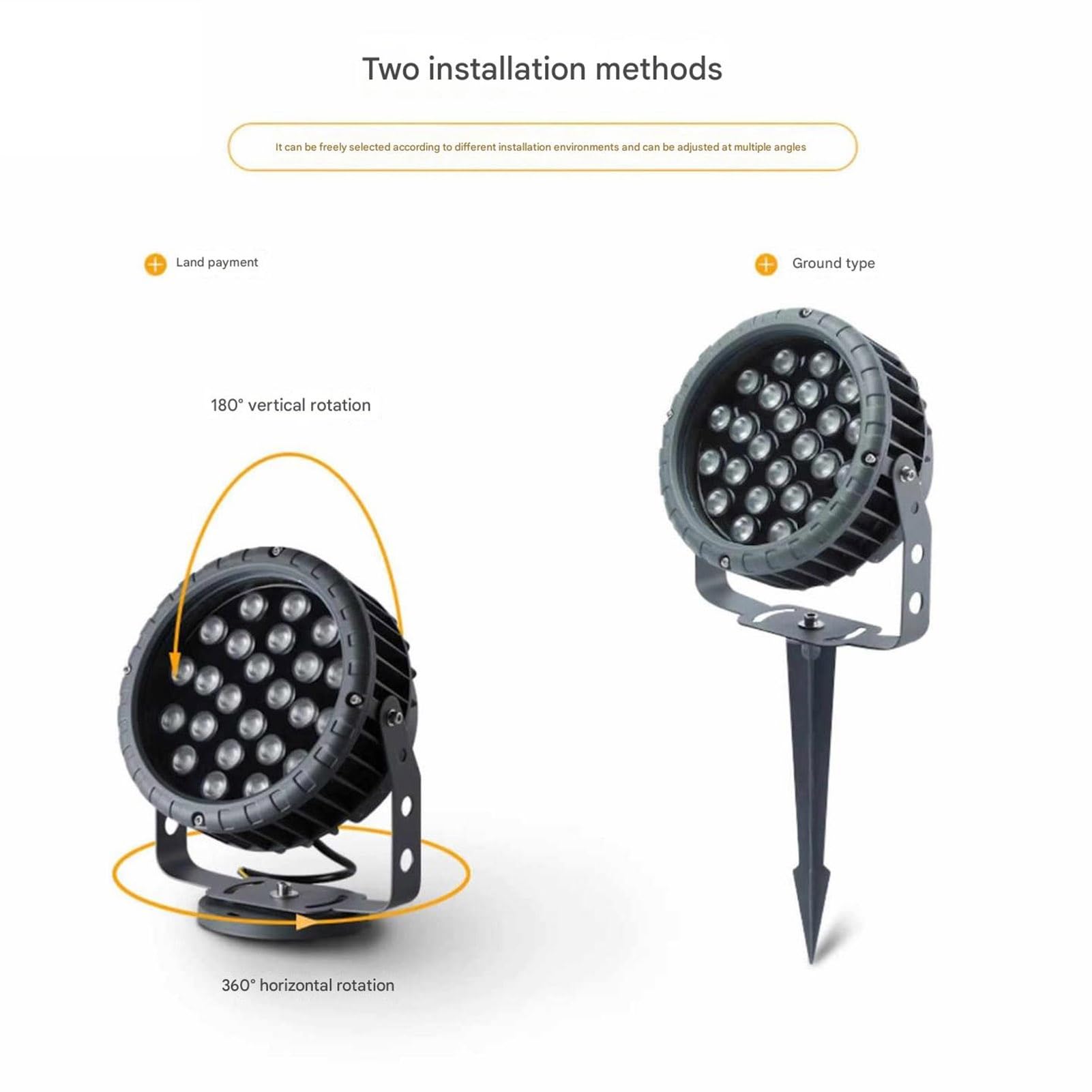 THEGA Foco LED Empotrable - Iluminación De Paisaje con Rotación De 270°, Iluminación For Árboles De Parque, Reflector Redondo Decorativo, IP65, Resistente Al Agua, CA100-240V(Yellow,100-240V(36W))