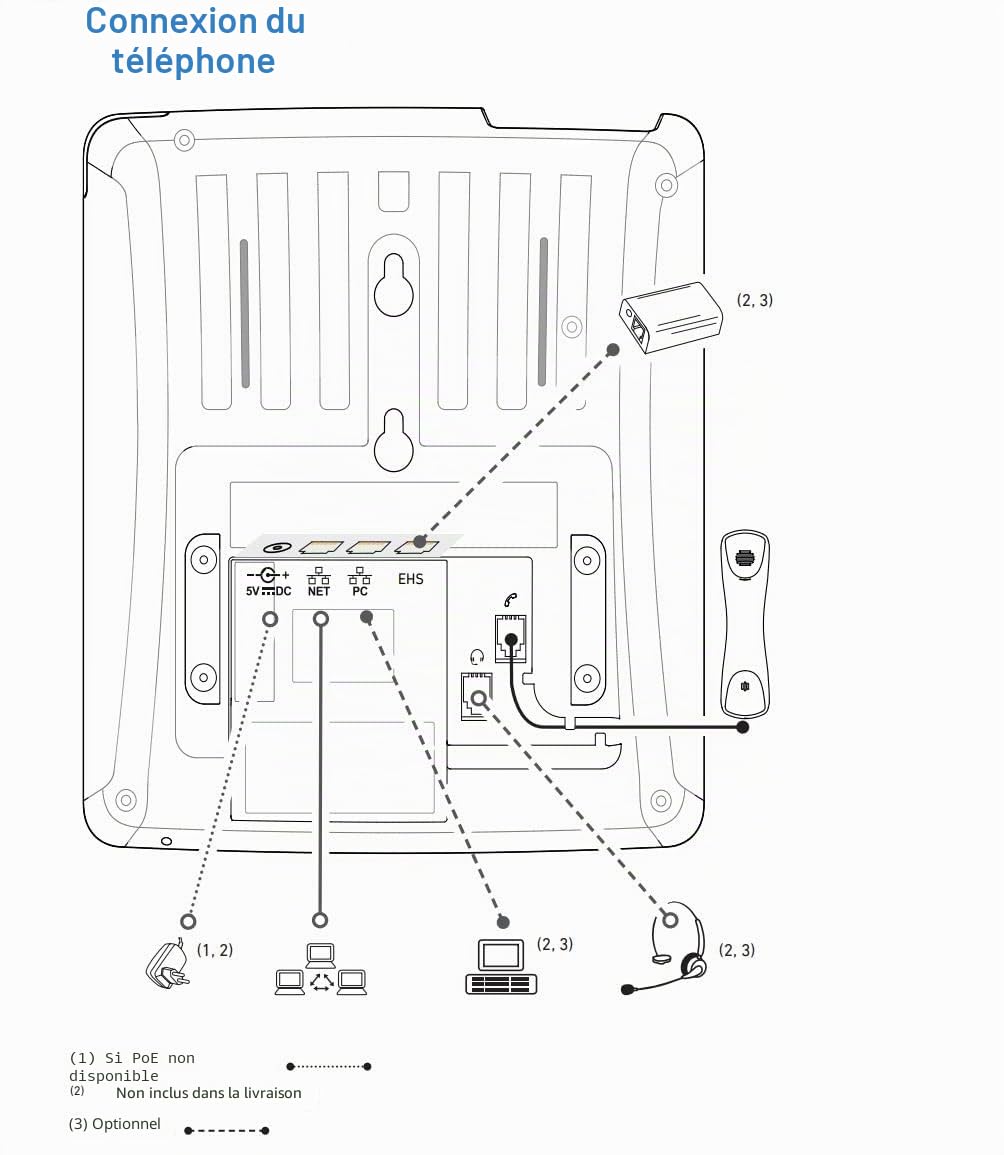 Snom D713 Téléphone Fixe VoIP, Écran TFT, 4 Touches LED, PoE