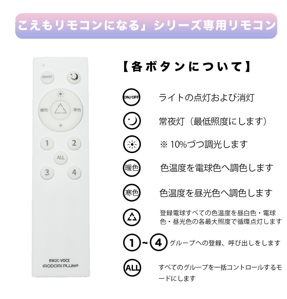 BEAM TV リモコン1個800円27個あります