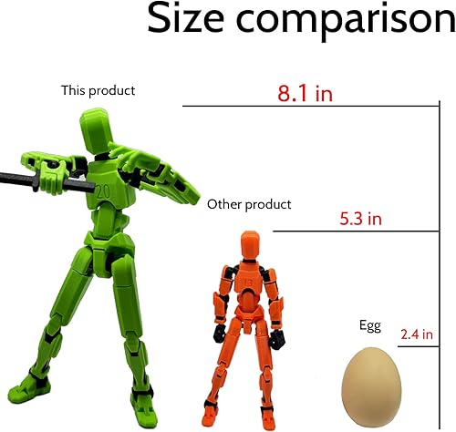 Miniatura 2 de QAONIE Figura de acción Dummy20 impresa en 3D de 8.1 pulgadas, juguete mecánico movible de cuerpo completo, múltiples accesorios, decoración de