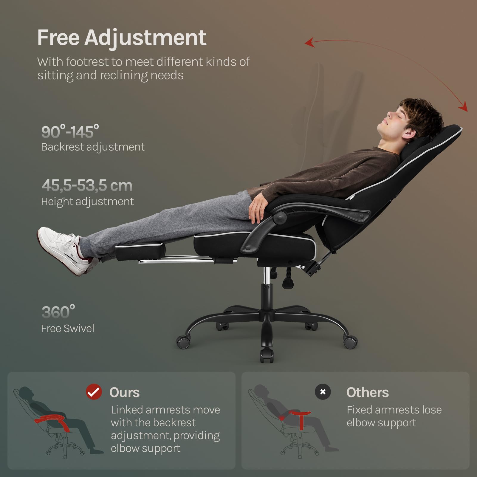 View 5