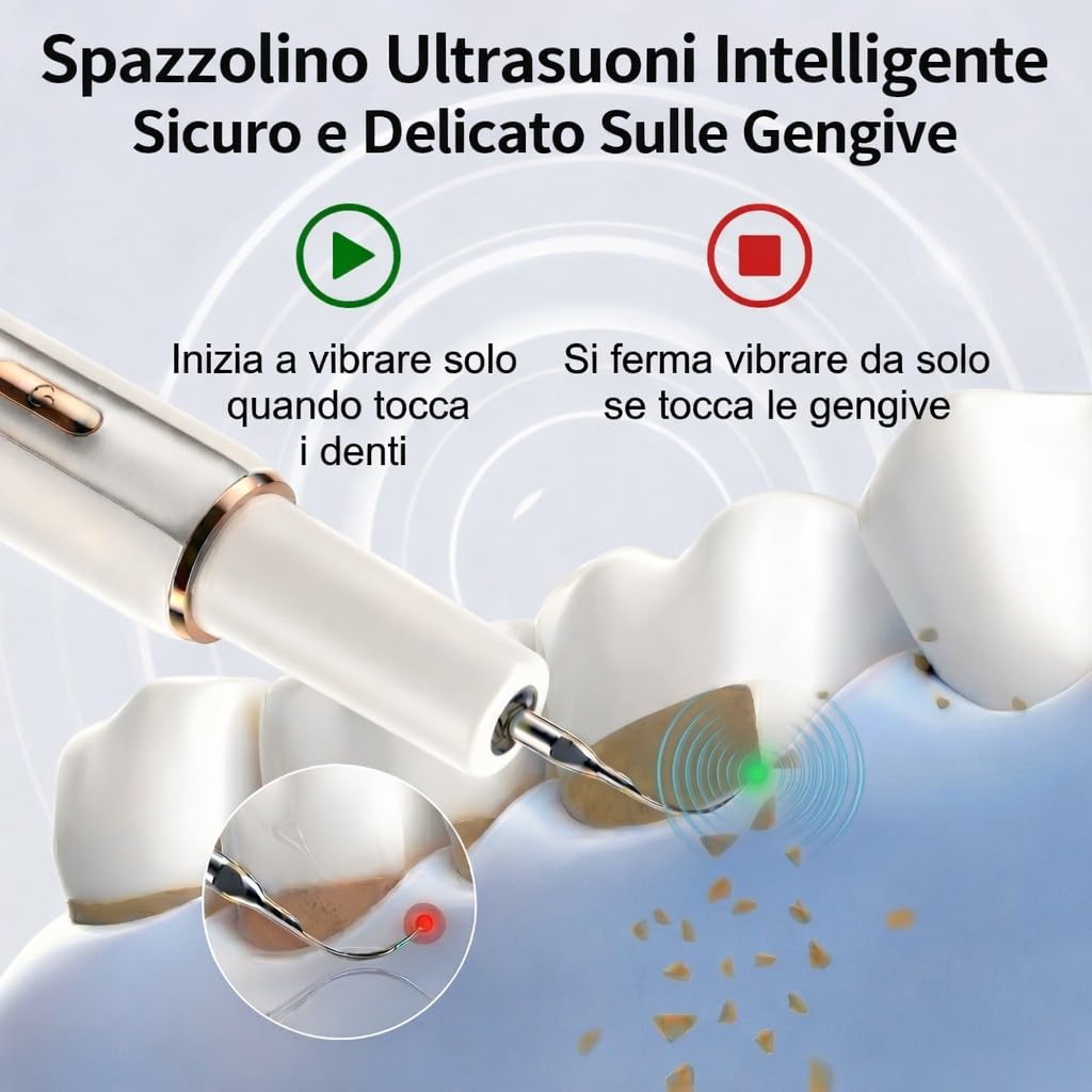 Kit Pulizia Denti Tartaro，Spazzolino Elettrico Ultrasuoni Intelligente con 5 Modalità Per Rimozione Placca e Macchie con 5 Testine Intercambiabili e Luci LED per Pulizia Tartaro Uso Quotidiano a Casa