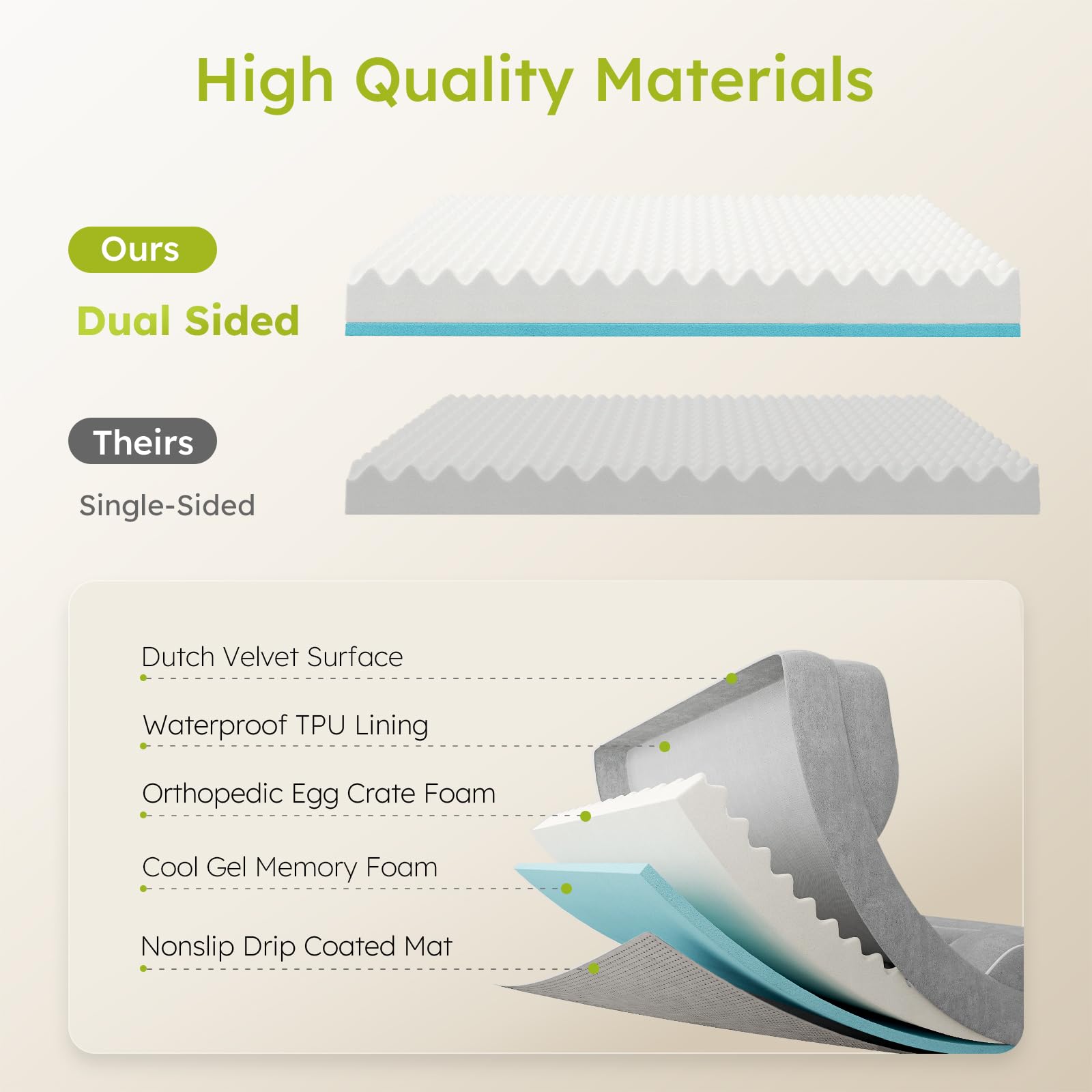 CWAWZ Cuccia Cani Grande, Cuccia Ortopedica Cane con Gel Memory Foam, 91x69x22cm Letto Cane Sfoderabile e Lavabile, con Giocattolo a Forma di Osso, Grigio Chiaro