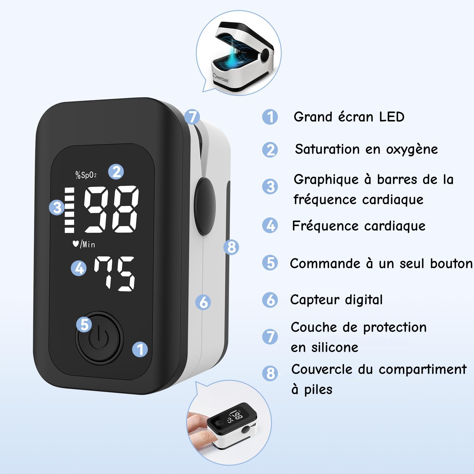 Pulsioximetro de Dedo Profesional Berrcom Oxímetro de pulso Medición precisa de la Saturación de Oxígeno en Sangre con función de alarma, Pantalla OLED para todos las personas con cordón