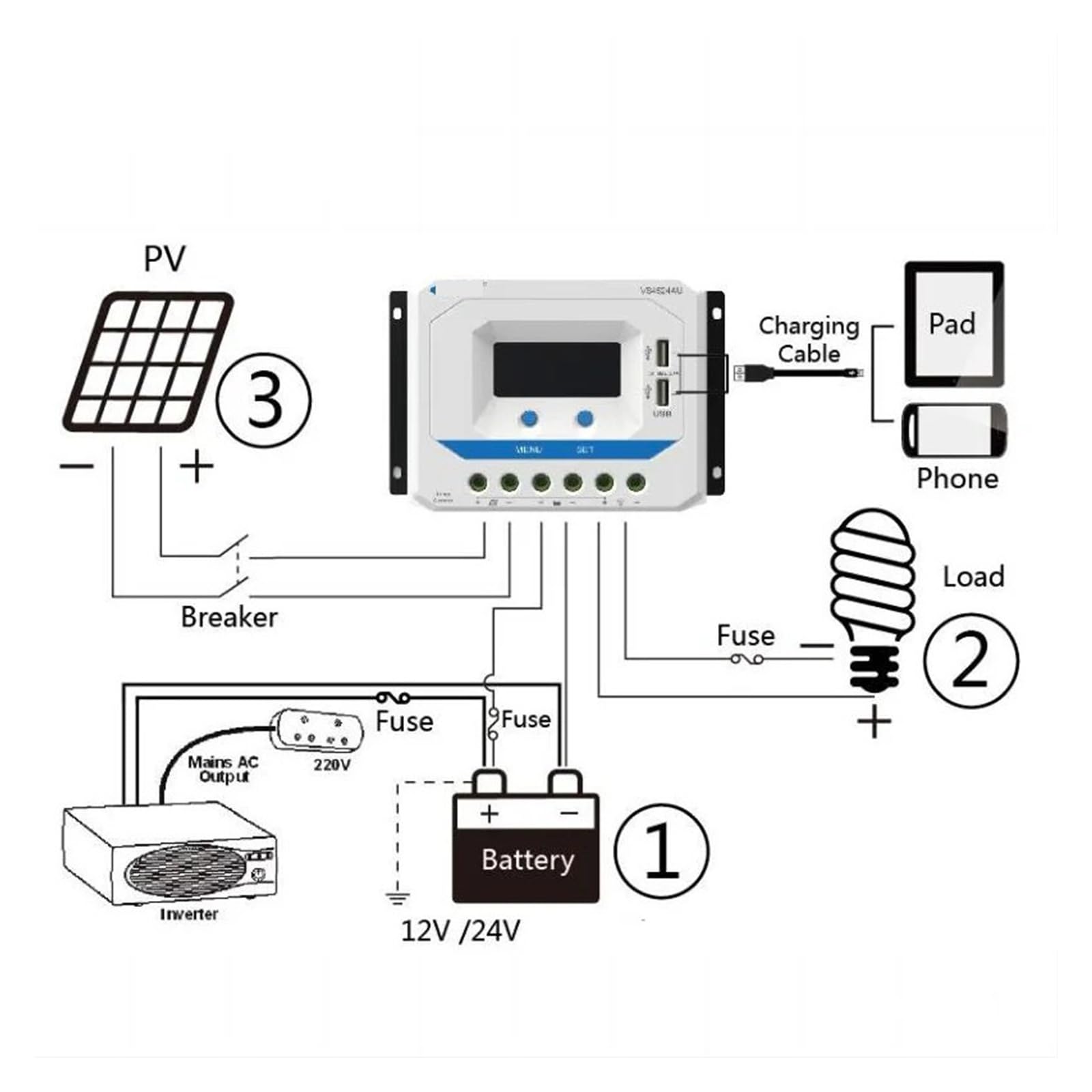 Kontroler ładowania słonecznego PWM 10A20A30A 12V24 V, automatyczny regulator 45A 60A VS-AU do układu słonecznego, wyświetlacz LCD, dwa porty USB (10A)