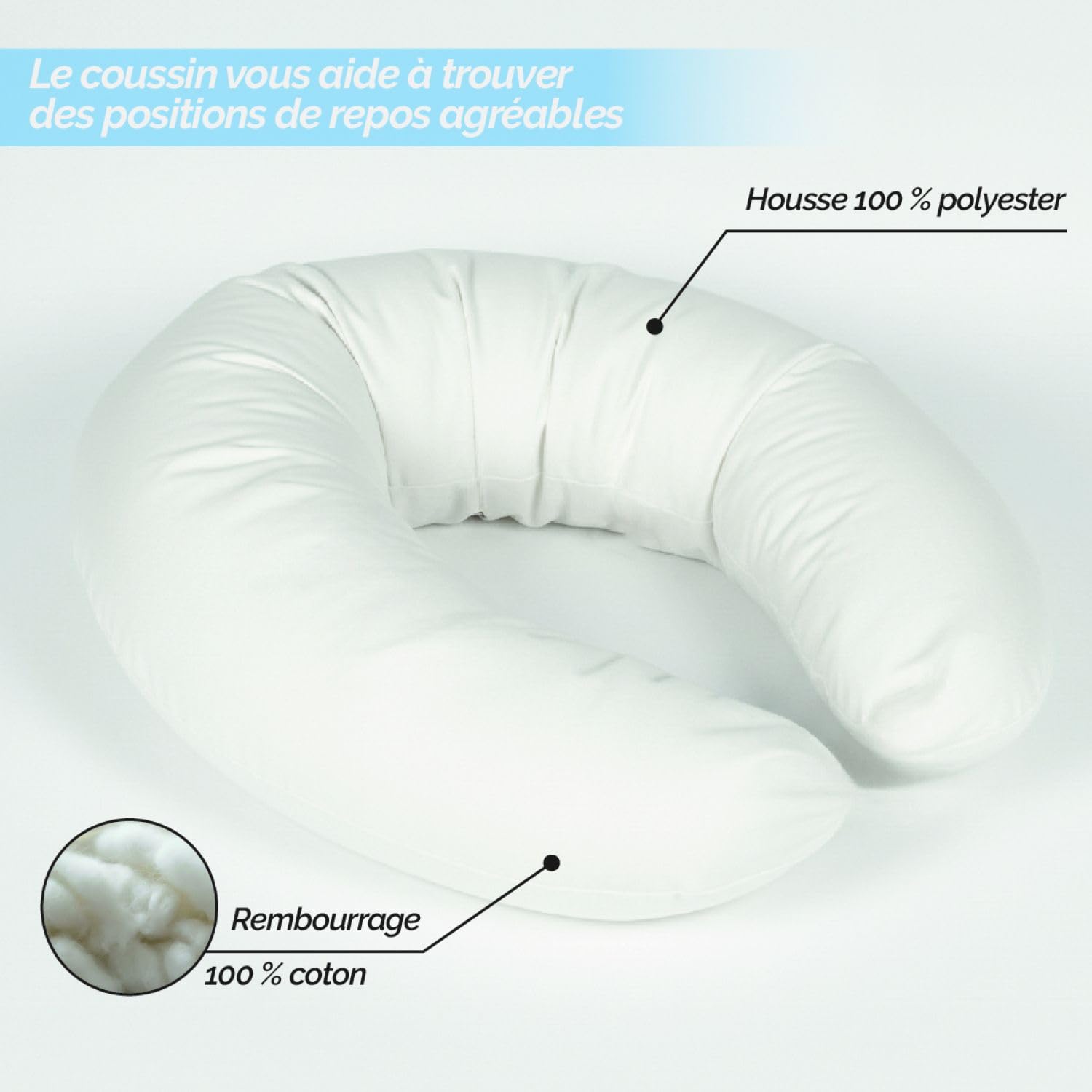Monsieur Bébé - Oreiller intérieur, Rembourrage, garnissage pour Coussin de Grossesse et d'allaitement - 100% Coton - 170 cm