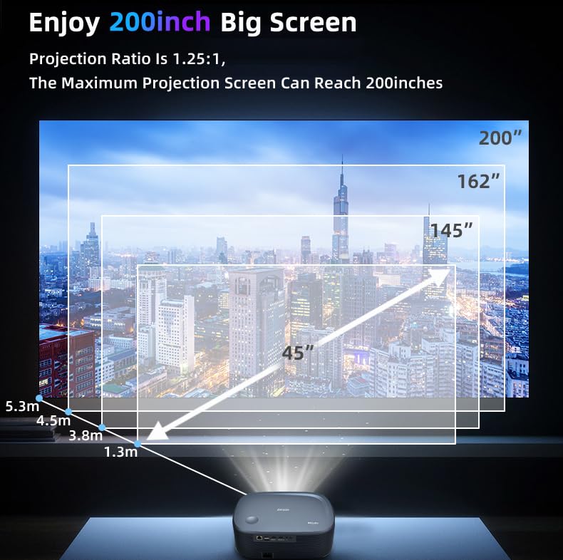 Image of Dolby Digital Certified TOPTRO Q11 Max Projector 4K Ultra HD Support, 34000 Lumen (3000 ANSI) HDMI ARC, 1080p Native, Auto (Focus+Keystone) Android 12, 2G RAM 64G YouTube Hotstar Prime Net - Flix