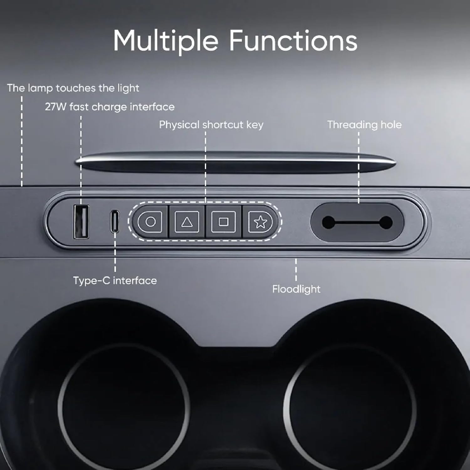 USB hub for Tesla Model 3 Model Y - with Physical Buttons, 2-Port (USB & Type-C) Quick Charger, for Centre Console