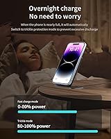 Vista 7 de Estación de carga inalámbrica magnética 15W cargador rápido para iPhone 16/16 Pro/16 Plus/16 Pro Max/15/14/13/12