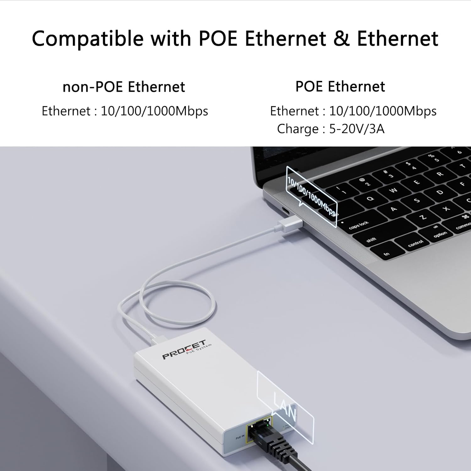 Gigabit PoE to USB C Converter for Smart Phone/Tablet, USB-C to Ethernet Adapter with 60W Charging, Power & Data 2-in-1 RJ45 Port to Type-C Adapter, 10/100/1000Mbps High Speed Plug & Play,IEEE802.3bt