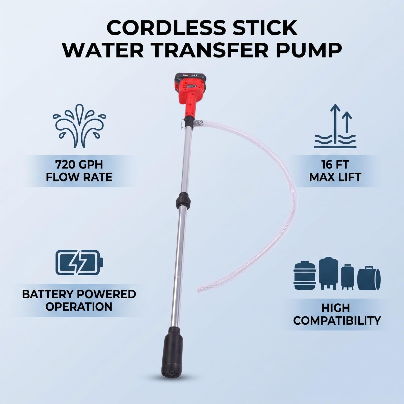 Bomba de Transferencia de Agua con Varilla Inalámbrica, Bomba de Mano Alimentada por Batería de 720GPH para Piscina, Jardín, Estanque, Barco, Sótano con Batería de 1500mAh (Enchufe de la UE)