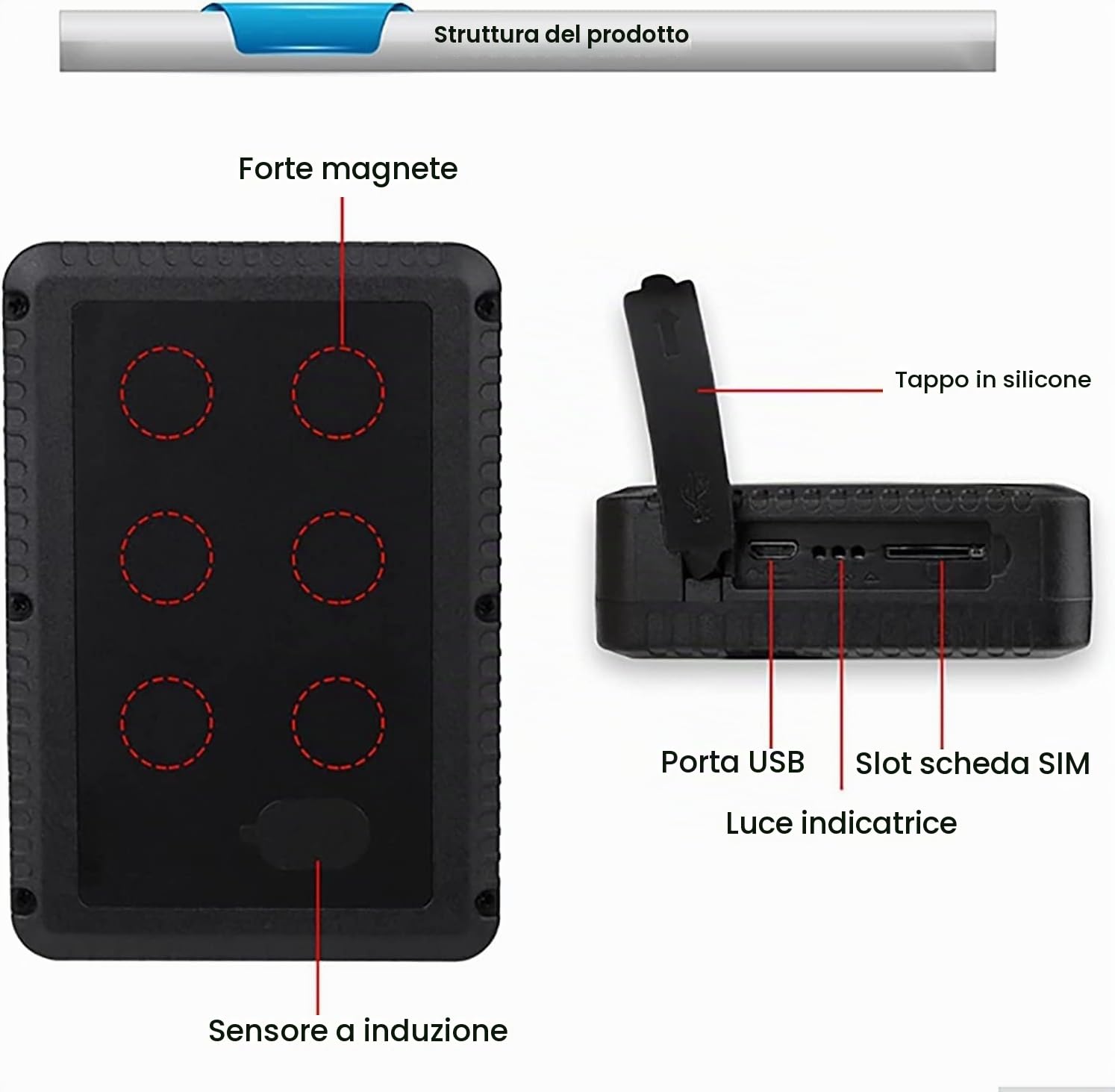 TKMARS GPS Tracker per Auto 120 Giorni Standby 10000mAh, Localizzatore GPS per Auto IP65 con App Geo-fence Alarm TK915