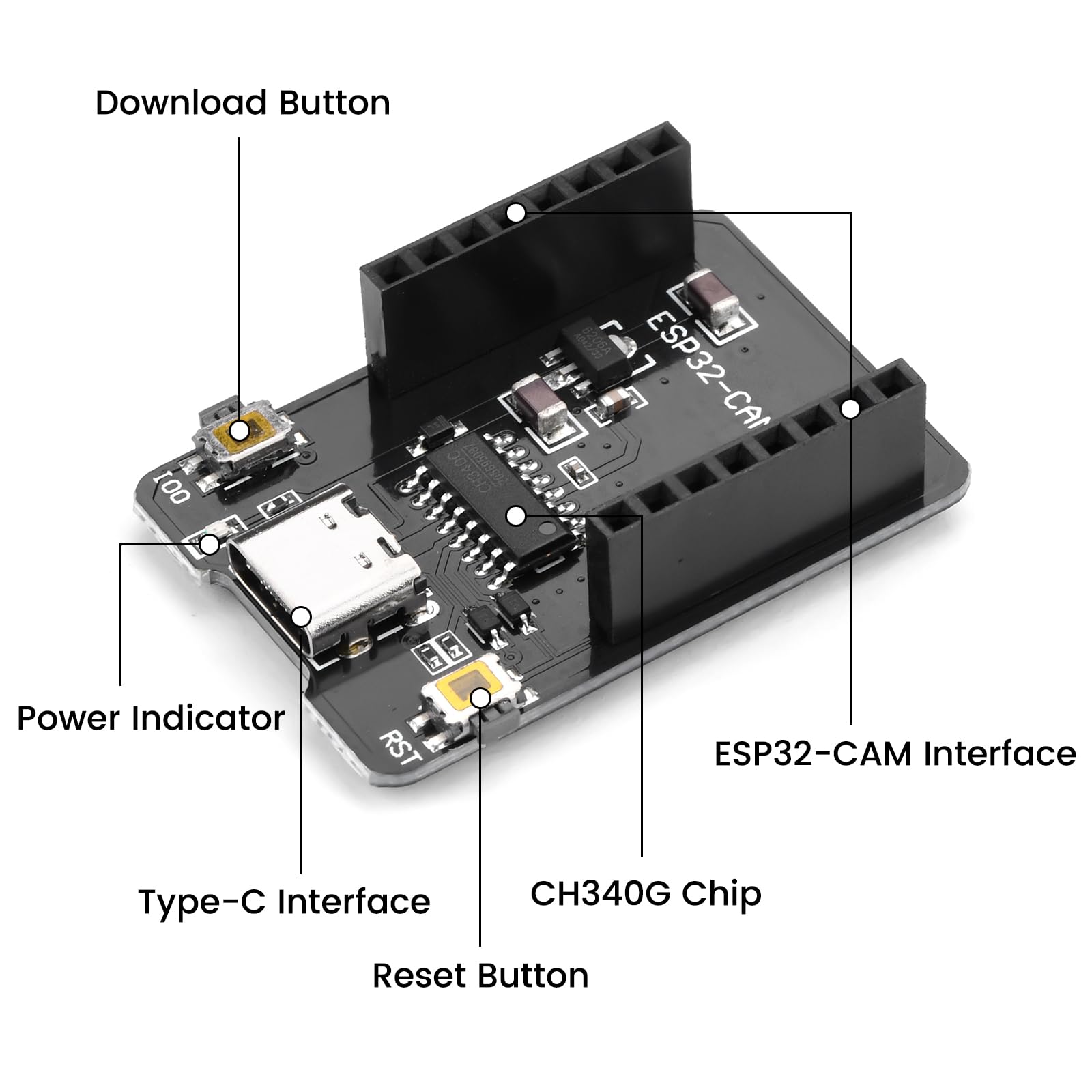 Amazon.co.jp: FORIOT ESP32-CAM-MB 開発ボード ESP32ボード 2MP