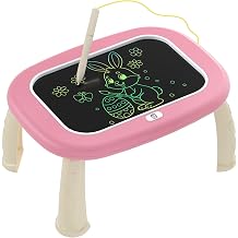 LCD Writing Tablet for Kids 1 2 3 4 5 Year Old - Toddler Educational Color Doodle Board, Drawing Tablet & Drawing Pad Toy, Birthday & Christmas Gift Toy for 2-3 Year Old Boys and Girls Pink