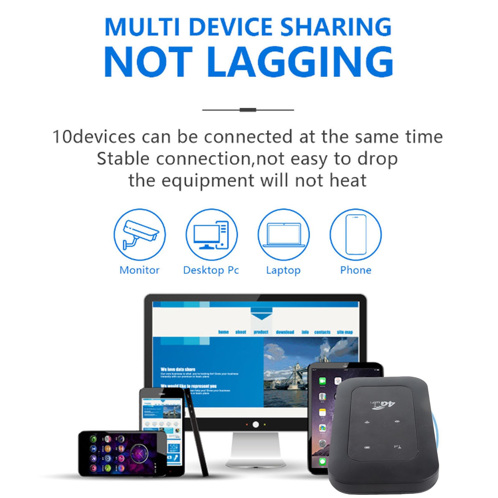 Mobile 4G Router mit 300 Mbit/S -Geschwindigkeit, 10 Angeschlossene Geräte, SIM -Kartensteckplatz, 10 Stunden für Smartphone -Tablet -Laptop, in über 200 Ländern