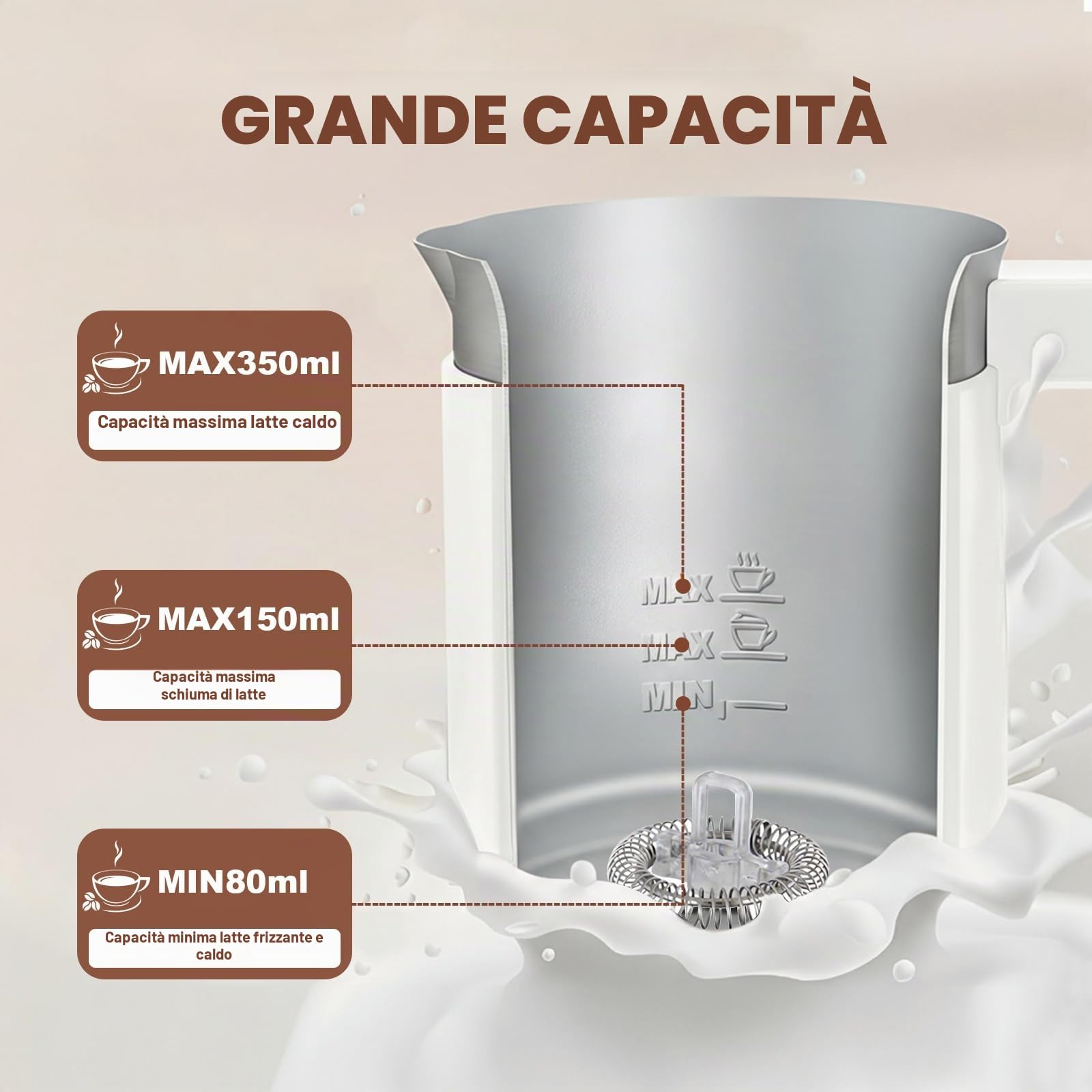 Schiumatore Elettrico 4-In-1: Schiumatore Automatico Per Latte Caldo E Freddo, Spegnimento Automatico, Design In Acciaio Inox, Funzionamento Silenzioso Per Cappuccino E Cioccolata Calda (Bianco)