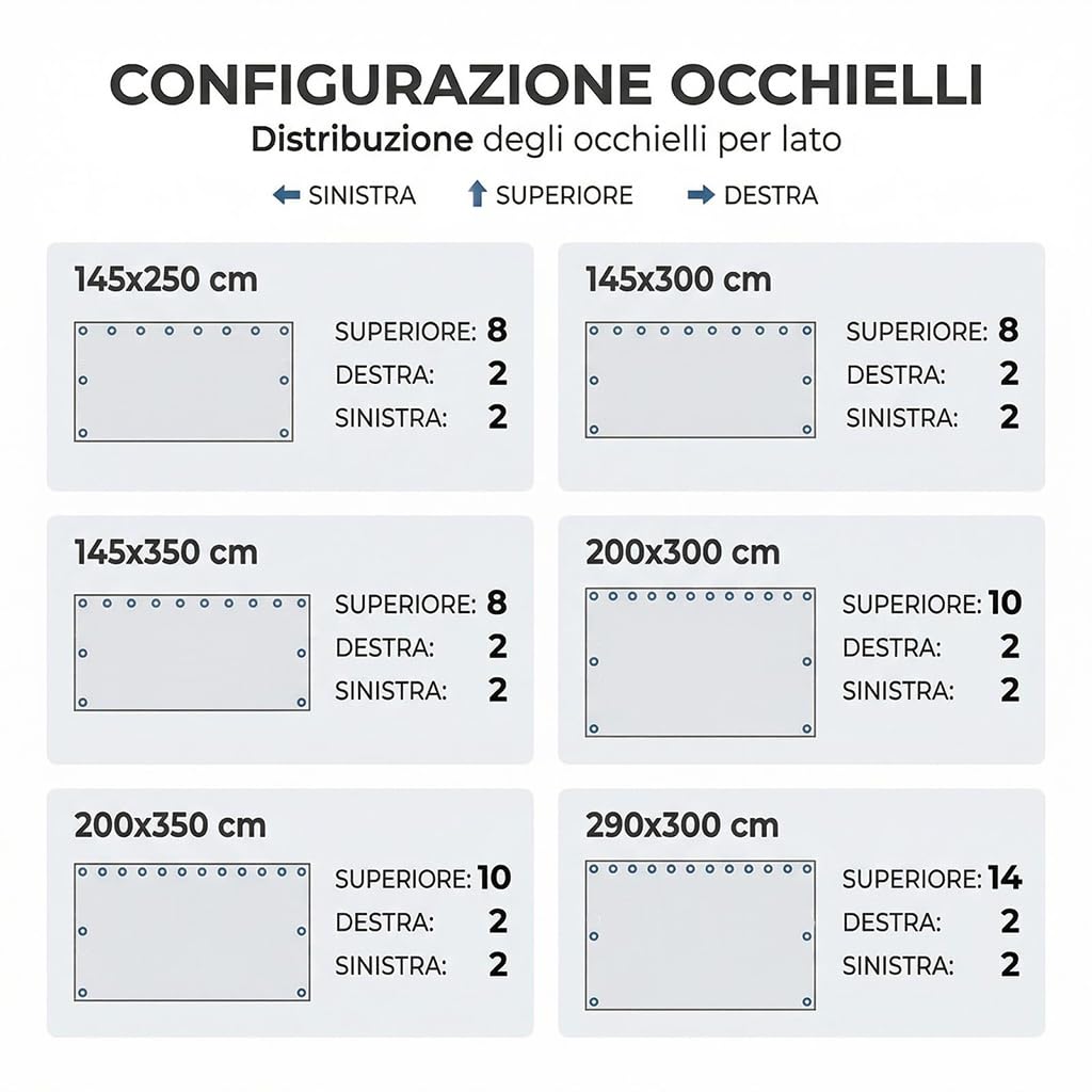 INTRECCI Tenda da Sole Impermeabile a Caduta 290x300 cm per Esterno, Verande e Balconi