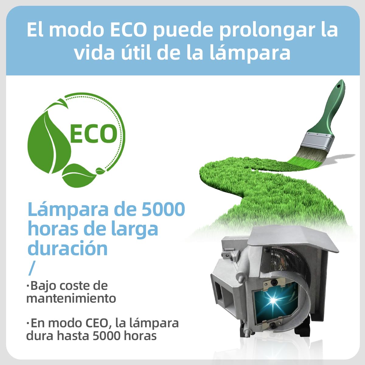 1020991 Lampada proiettore di ricambio con alloggiamento per Smartboard UF70 60WI2 UF70W SLR60wi2 SLR-XCP Unifi 70 70w Videoproiettore