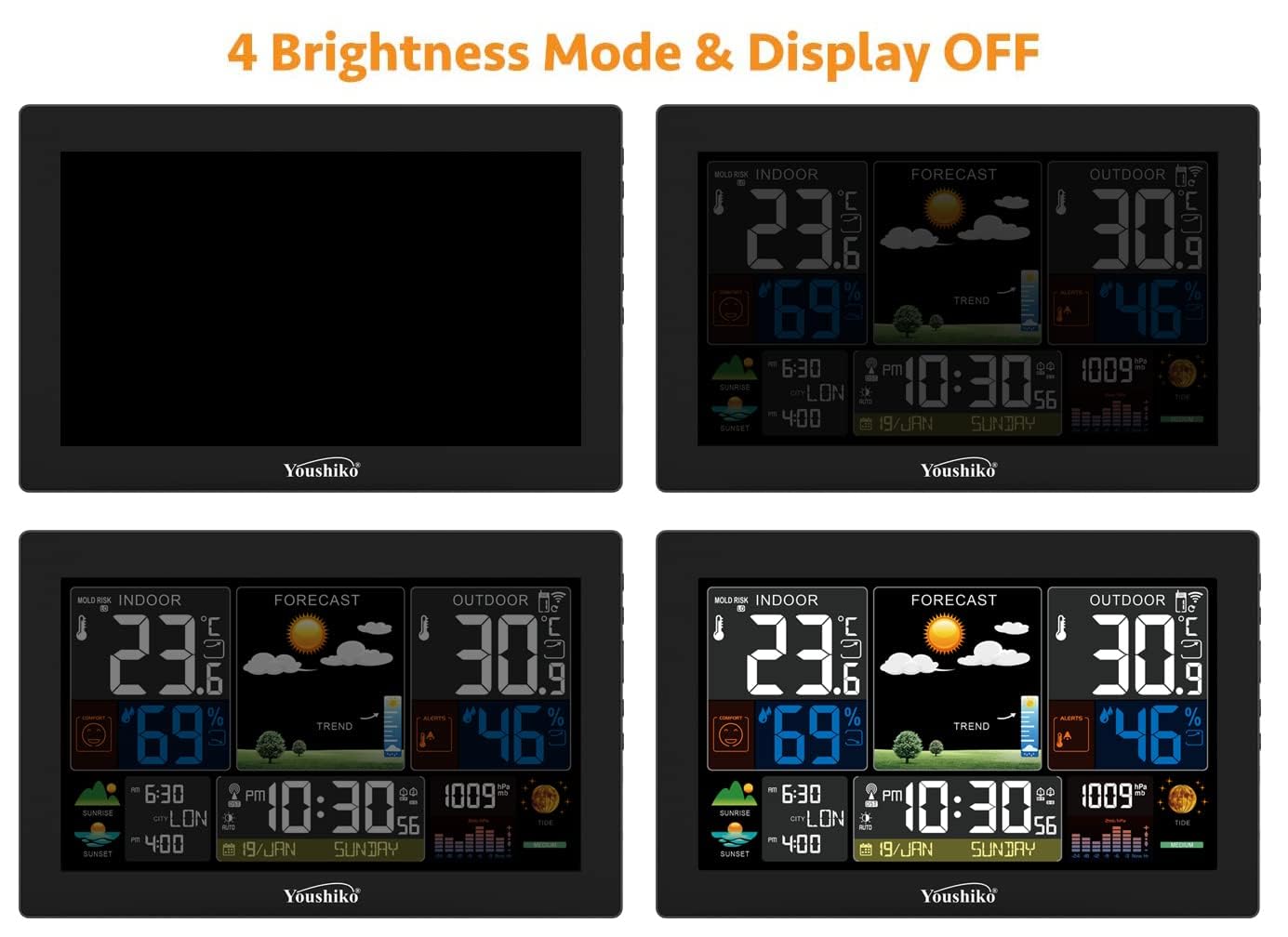 Four panels showing the weather station display at different brightness levels, including off
