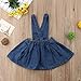 LXXIASHI Toddler Girls Denim Dress Suspender Denim Skirt Infant Baby Girl Strap Dress Overalls Outfit (Dark Blue, 4-5 Years)